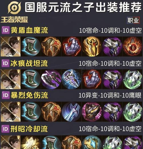 猴子无情出装攻略最新版（打造超强输出，让猴子无情战场上无往不利！）