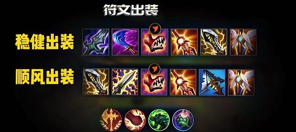 英雄联盟棋出装攻略（打造最强阵容，赢得巅峰对局！）