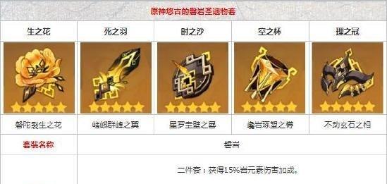 解密原神乐园遗落之花圣遗物（探寻花圣遗物的神秘力量与获得方式）