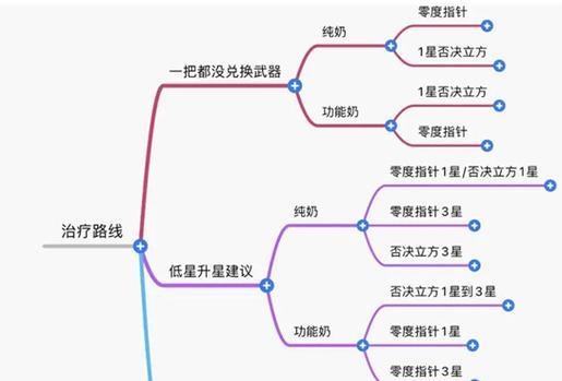 《幻塔三星联合》攻略大全（玩法详解、技巧分享，助你破解游戏难关）