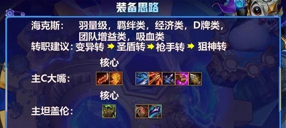 《凯瑞尔轮回》游戏防御圣盾流玩法详解（让你无往不利的游戏攻略，详细解析圣盾流如何应对各种敌人）