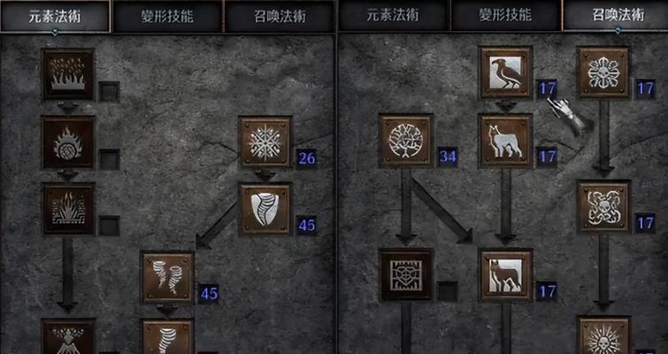 暗黑2亚马逊暴力出装攻略（亚马逊暴力出装攻略，让你在游戏中成为无敌之王！）