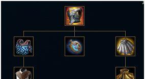 英雄搞笑攻略（揭秘英雄搞笑攻略，解析出装利器，让你笑傲游戏！）