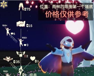 《光遇红绒斗篷先祖位置攻略》（探索迷失的传承，找寻神秘的线索）