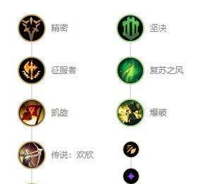 英雄联盟日服出装攻略视频（以高质量出装攻略视频为导向，掌握游戏中的装备搭配技巧与策略）