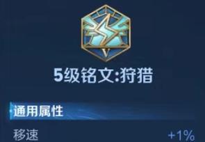 《王者荣耀-司马懿出装铭文及教学攻略》（巧用铭文和出装，成为王者中的真正智慧者）