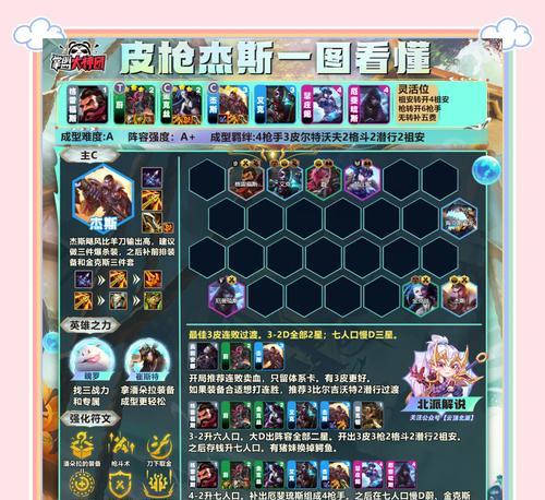 手游杰斯出装攻略（杰斯出装攻略、装备选择、技能加点、符文搭配一网打尽！）