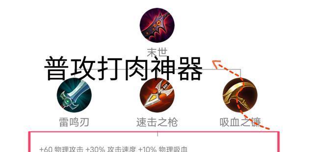 以情殇守约出装铭文攻略男（情殇守约男铭文出装攻略，助你称霸战场）