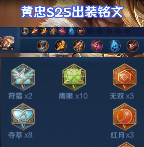 司马懿（探索铭文搭配，解读司马懿的战场智谋）