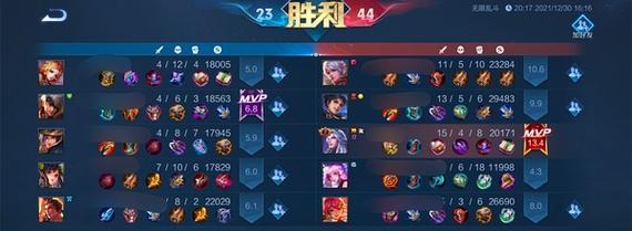 明世隐射手出装铭文攻略（掌握明世隐射手的最佳出装和铭文选择，提升战斗力）