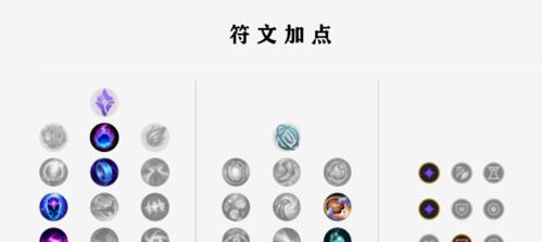 端游石头人快乐出装攻略（打造无敌的石头人！）