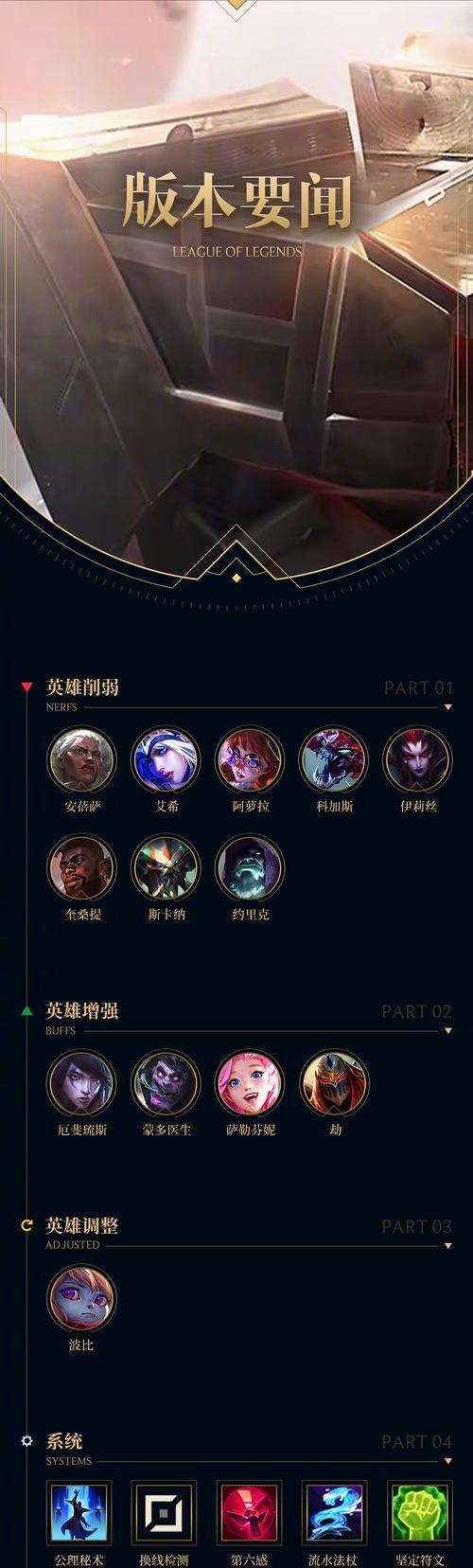 LOL死歌出装攻略（用神话般的装备统治召唤峡谷）