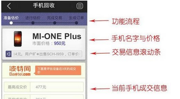 鲁大师2015为什么手机回收？ 鲁大师2015手机回收玄机解密