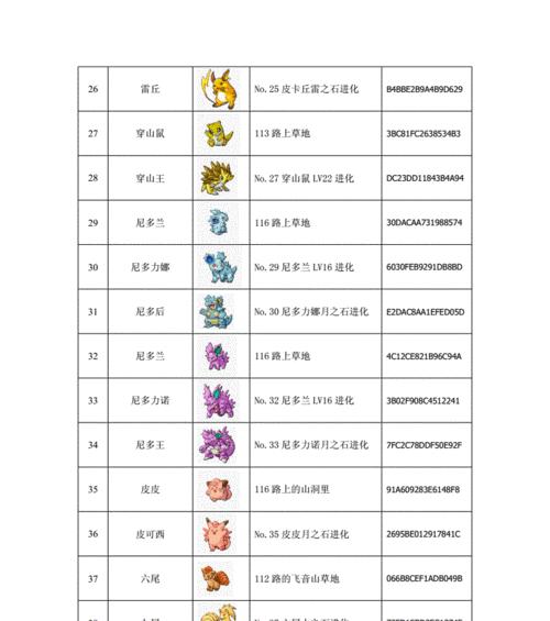 《揭秘口袋妖怪少女攻略》（一窥成功捕捉妖怪的秘密）