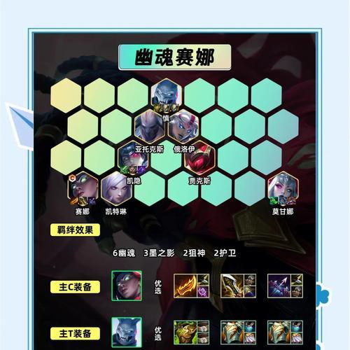 光明炮手赛娜出装攻略（详解赛娜的最佳装备选择，助你在战场上无敌！）