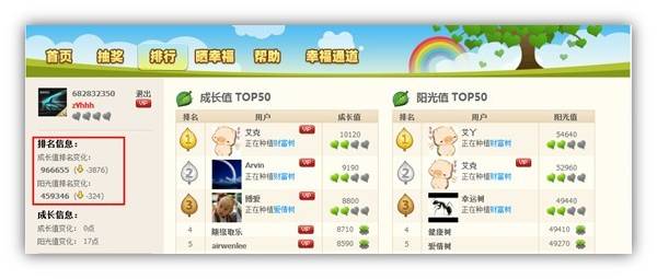 迅雷8幸福树排行榜在哪看 迅雷8幸福树问题解答