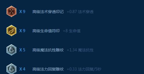 卡尔玛不死出装攻略（揭秘卡尔玛最强不死出装！战场上永生不灭！）