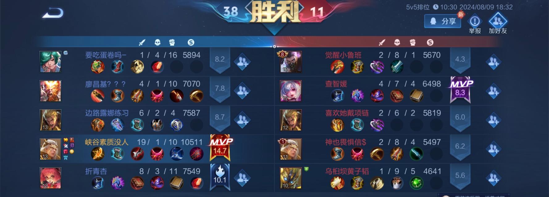 《羿神如何出装及攻略》（击败敌人，引领胜利——羿神出装及攻略全解析）