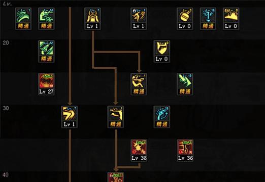 国服奶爸技能加点攻略（全面解析奶爸技能加点，助你成为出色的辅助）
