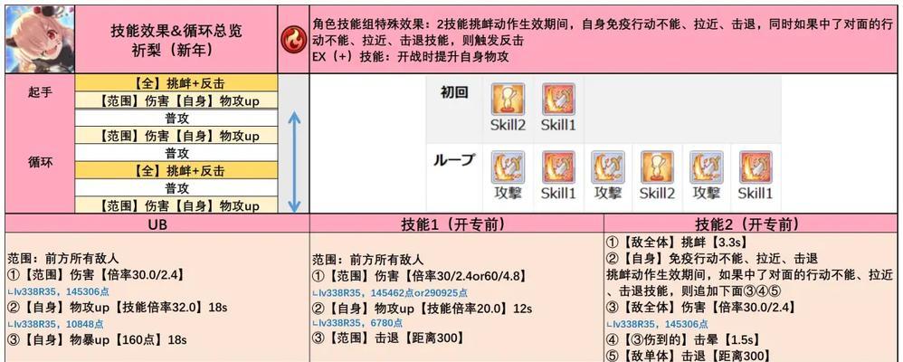 以神武怎么强化装备技巧（掌握这些技巧，让你的装备更加强大！）