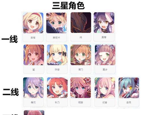 探索坎公骑冠剑世界的黑话攻略