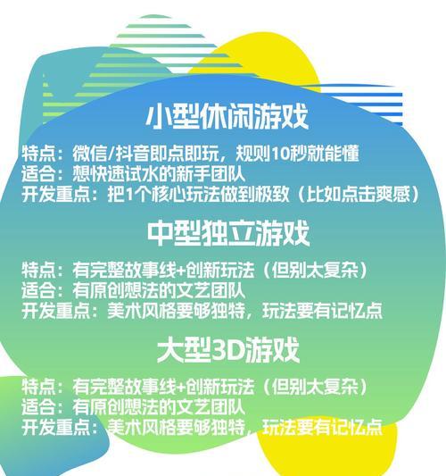 与兄弟共闯游戏世界的攻略之旅（深入解析游戏绝技，与哥们一起畅爽开黑！）