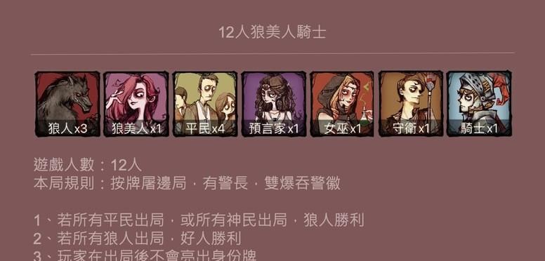 狼人进阶出装顺序攻略大全（打造完美装备方案，助你稳定胜利）