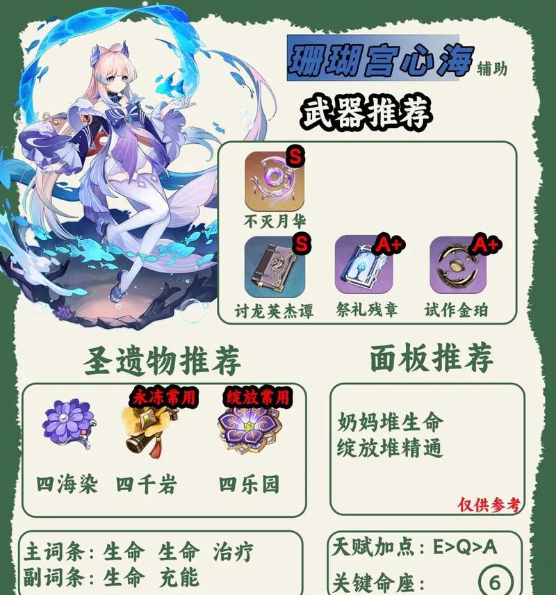 原神6-2攻略（解密6-2层副本，掌握技巧，攀登巅峰）