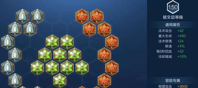 以貂蝉死亡之眼铭文出装攻略（解析貂蝉死亡之眼铭文搭配和出装技巧，助你成为王者荣耀中的女神）