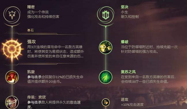 王者荣耀（成为无敌输出，登上巅峰的关键）