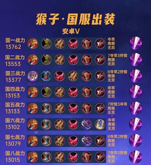 玩转法师孙膑，成为无敌巫师（孙膑出装攻略，教你一统江湖）