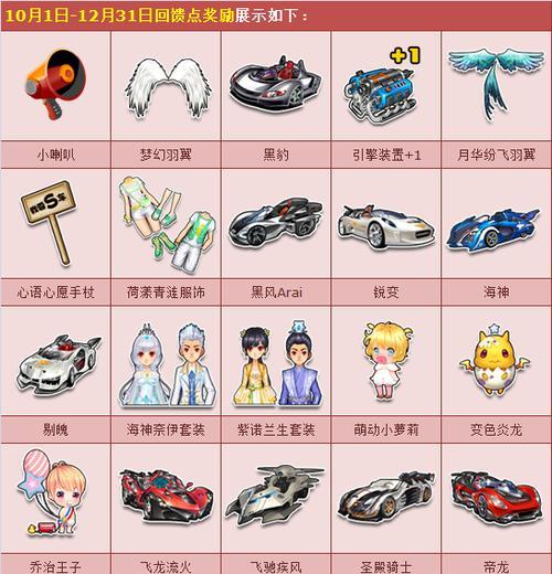 《QQ飞车攻略大全》（掌握技巧，驰骋赛场！）