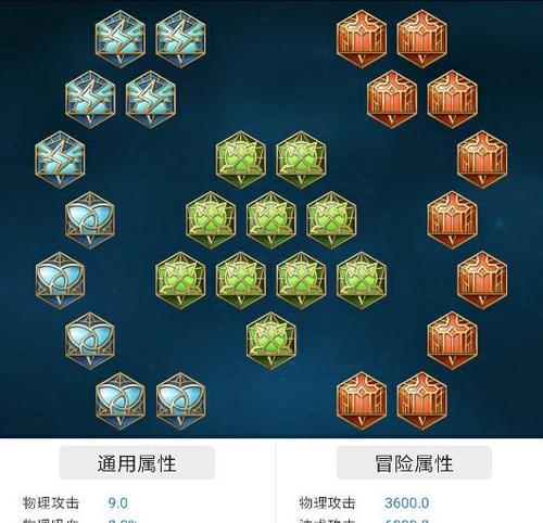 阿珂教学老手铭文攻略（阿珂老手必看，铭文搭配与出装策略揭秘）