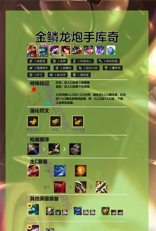 《金铲铲之战》名流刀妹阵容玩法详解（打造最强名流阵容，征服战场！）