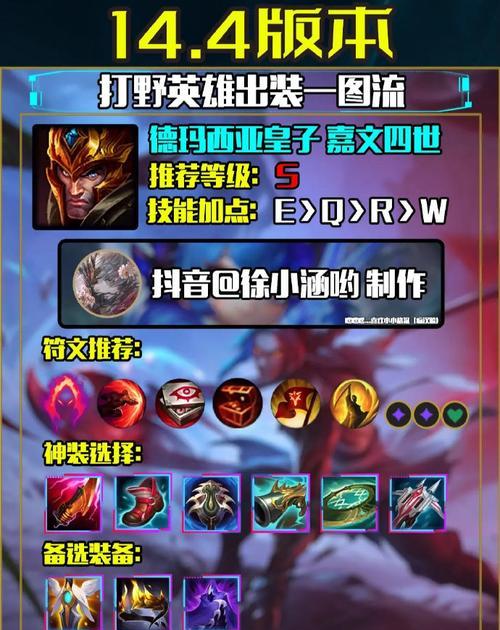 巨魔老司机出装攻略——驾驭正义，征服战场（巨魔老司机的出装要领与技巧，助你战无不胜）