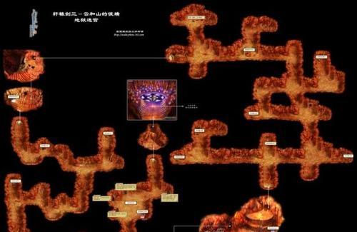 轩辕手游药师攻略