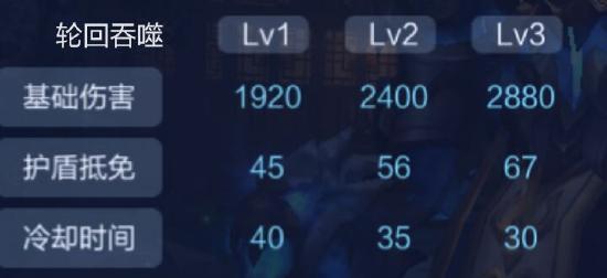 平民钟馗王者荣耀出装攻略（全面解析最适合平民的钟馗出装推荐）