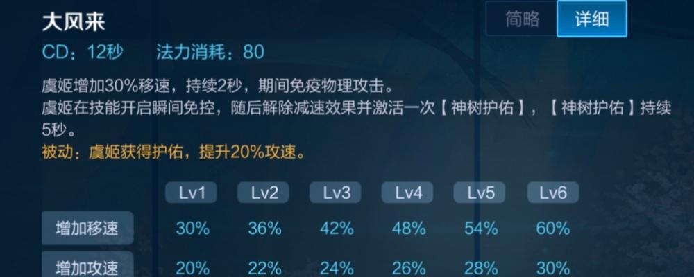 法球出装铭文搭配攻略（探究最佳法球出装搭配，带你玩转法球技巧与战术）