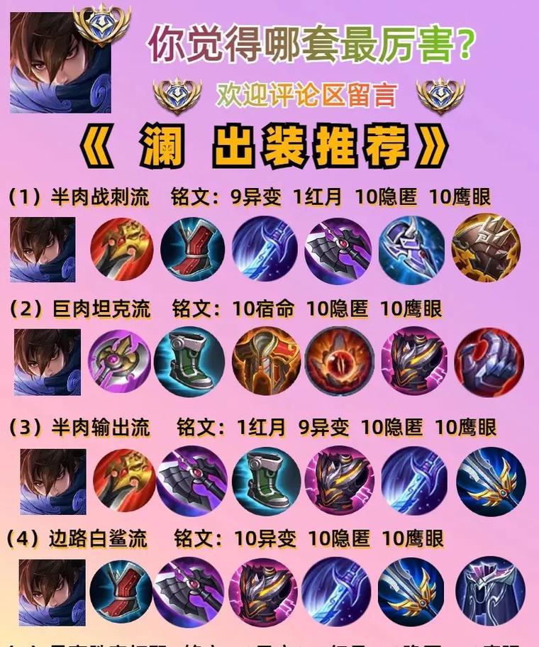 《通用万爆铭文出装攻略》（无坦情况下最高伤害输出、灵活适应不同英雄）