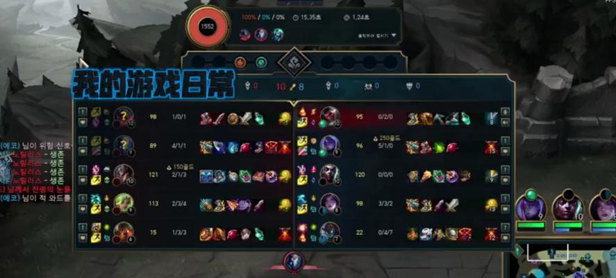 狼人出装攻略（以绝活狼人出装最新攻略，带你在游戏中无往不利！）