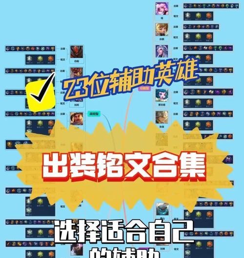 《元芳出装铭文详解攻略最新》（全面解析元芳的出装搭配与铭文选择，助你成为战场之王）