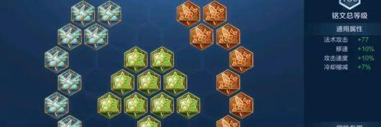 小明重做后的出装攻略（以精准输出为核心的新战术装备选择指南）