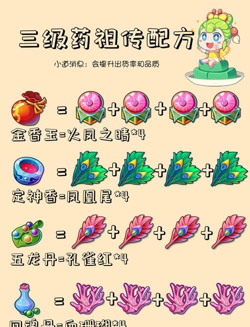 问道手游地府攻略2021（掌握关键技巧，征服地府九重天）