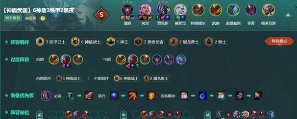 云顶之弈S6极客阵容搭配攻略（用最强阵容打赢每一场比赛）