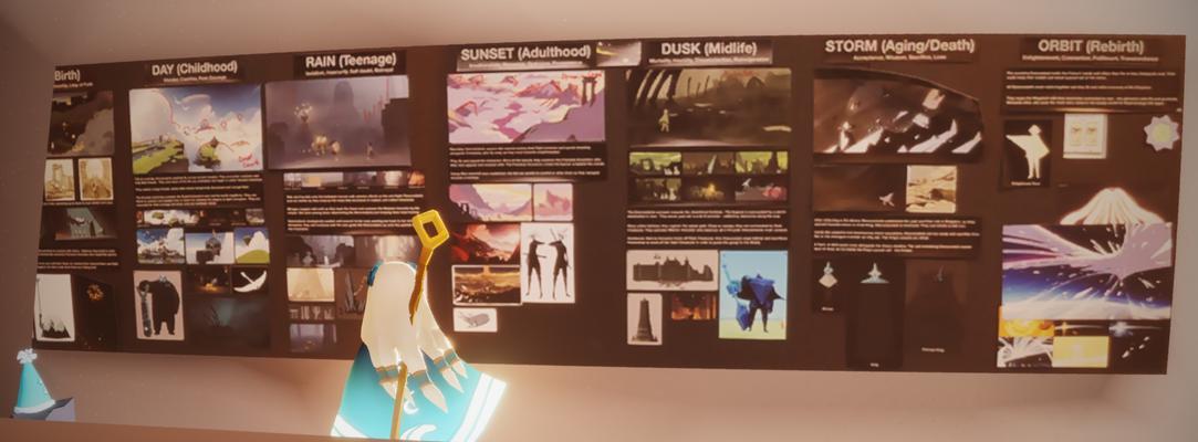 探究光遇夏日阳伞的购买意义（从游戏性、装备性、美观性三个角度看光遇夏日阳伞的价值）