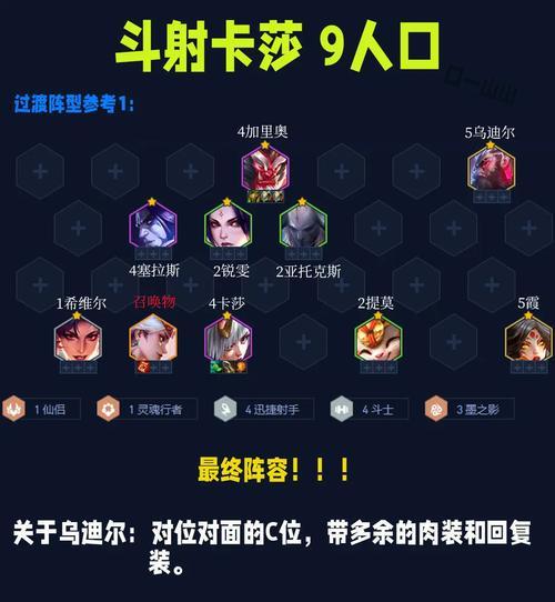 福星法师发牌出装攻略（福星法师出装攻略，带你领略绝对优势）