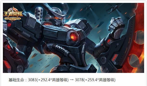 王者荣耀攻略-墨子神迹守卫全方位攻略（五个技巧助你轻松获得守卫胜利）