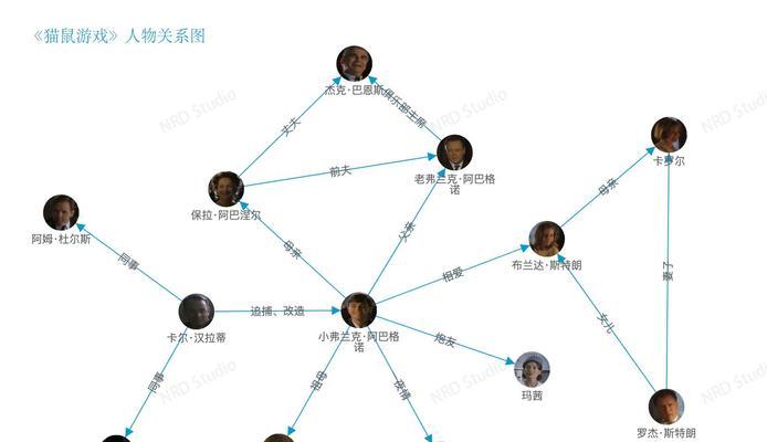 校园猫鼠游戏攻略（解锁秘籍，战胜对手，成为校园猫鼠游戏的无敌存在！）