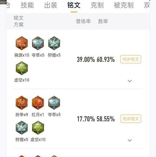 奇怪君王者英雄出装攻略（突破常规，玩转奇怪君的出装搭配）