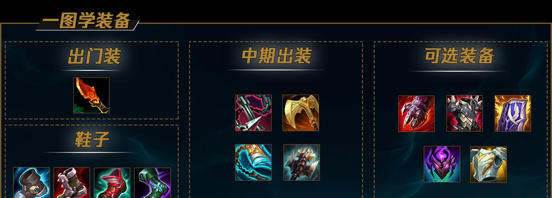 刺客最新神话出装攻略（终极指南帮你选择最适合的装备，助你成为强力刺客）